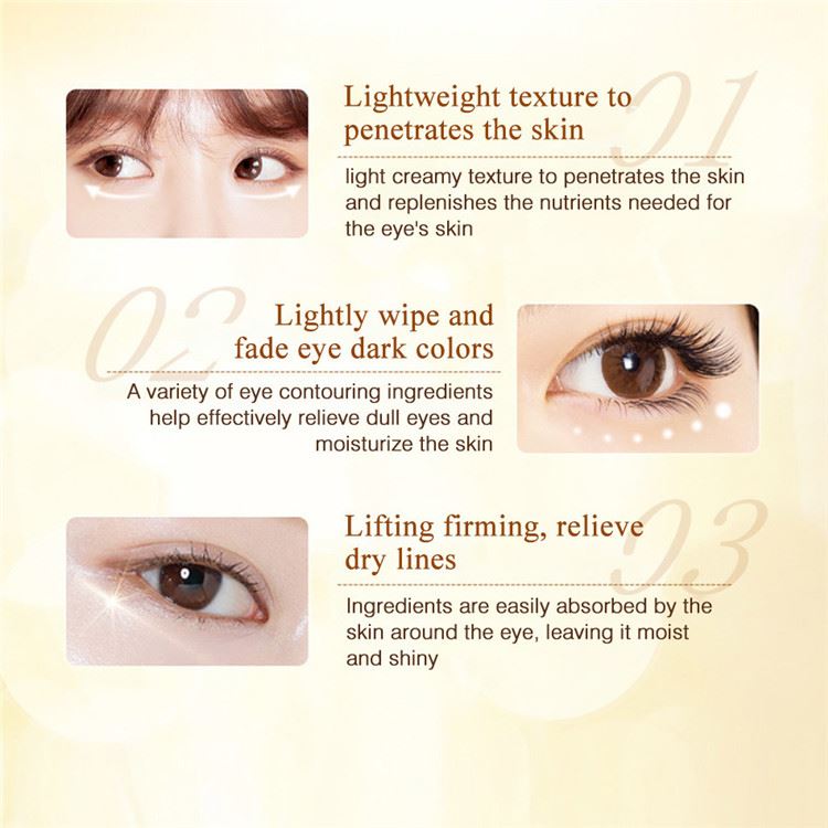 under eye aging treatment
